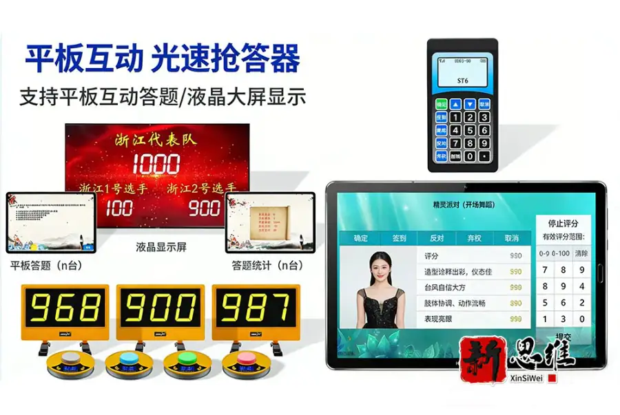 广东抢答器计分器租赁 | 知识竞赛设备 - 新思维广告